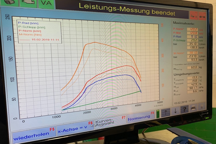 TEC Power Chiptuning am Camper (2)