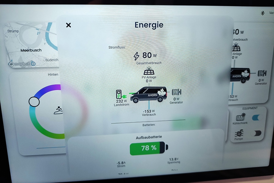 Touchdisplay