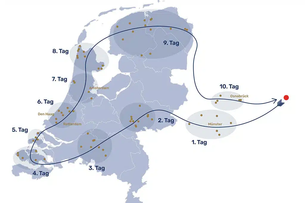 Reiseroute Niederlande