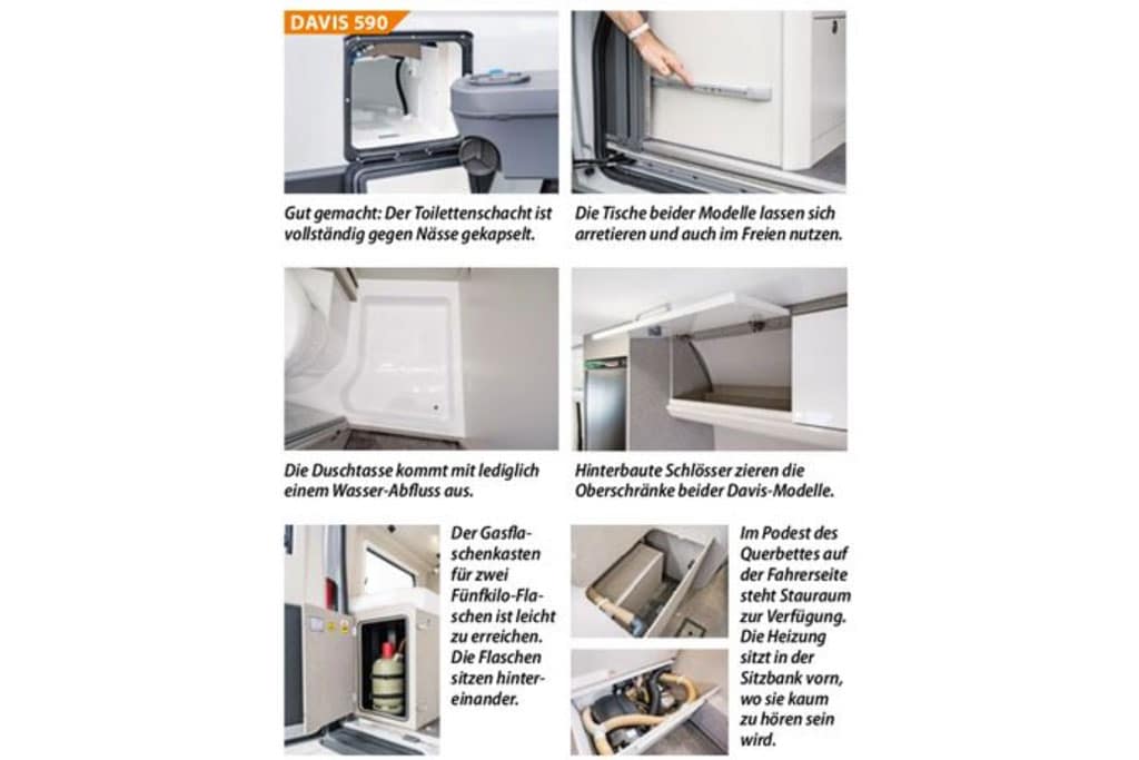 Detailfotos vom Campervan