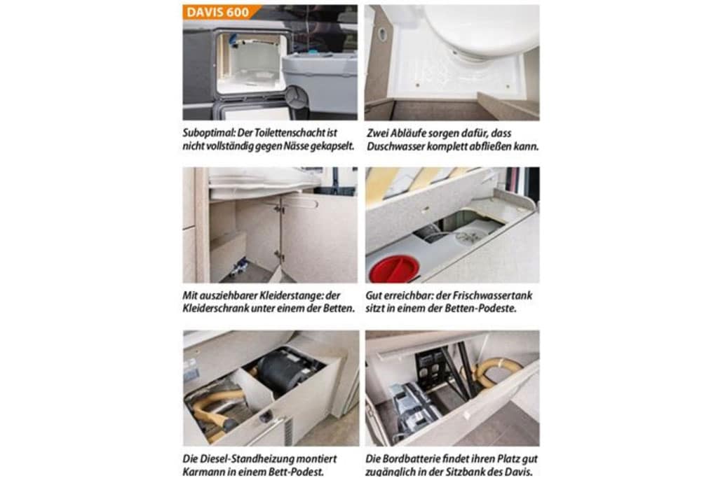 Detailfotos vom Campervan