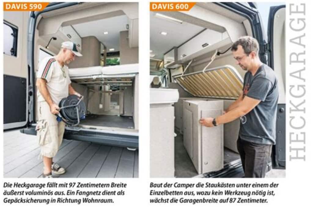 Vergleich Heckgarage