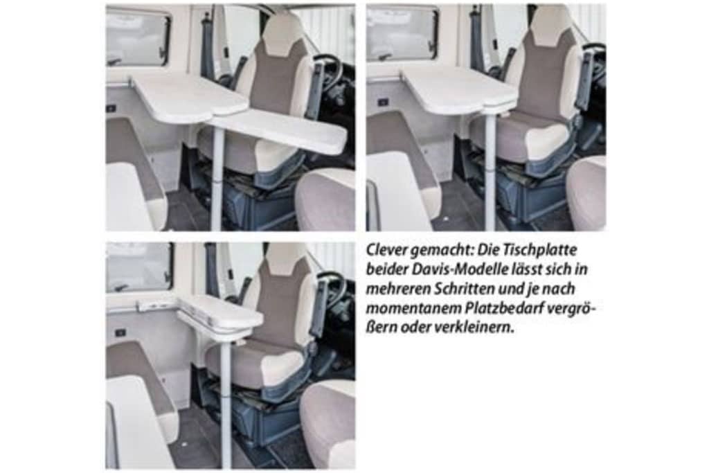 Detailfotos der Tischplatten im Campervan